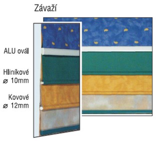 Řetízková roleta dolní závaží Řetízková roleta dolní závaží